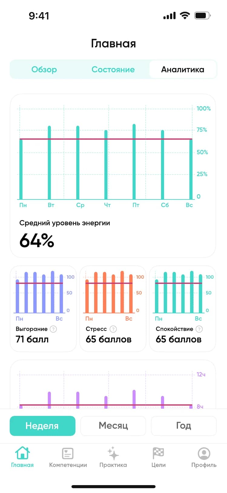 Экран Emo App: аналитика